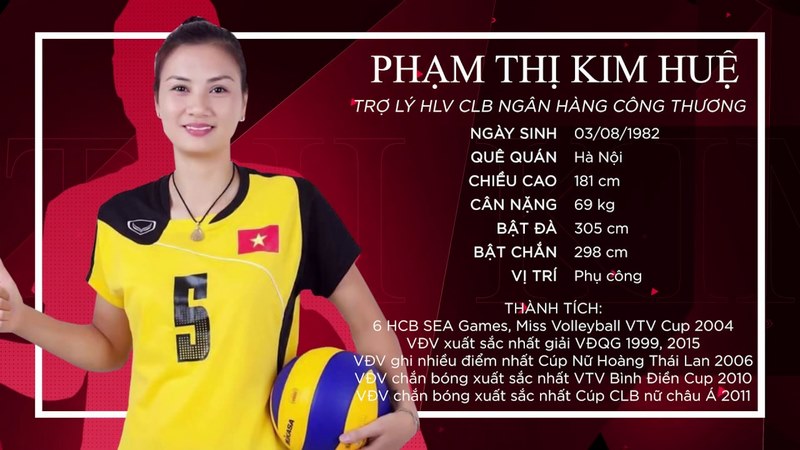 Phạm Thị Kim Huệ - một trong các cầu thủ bóng chuyền nữ nổi tiếng Việt Nam