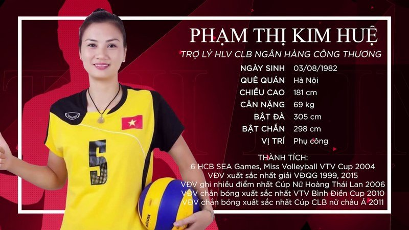 Phạm Thị Kim Huệ - một trong các cầu thủ bóng chuyền nữ nổi tiếng Việt Nam