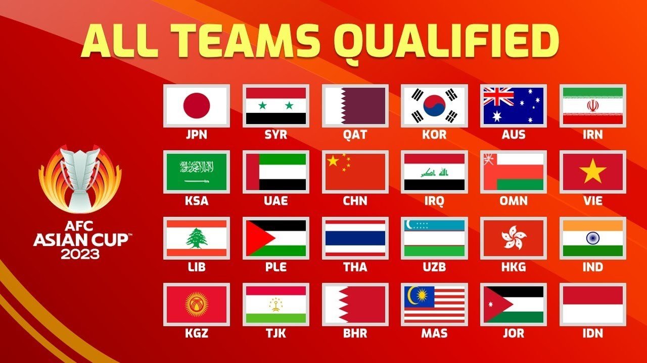 Điều lệ giải đấu AFC Cup