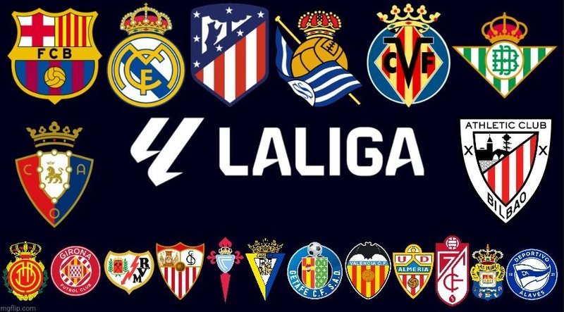 La Liga (The Campeonato Nacional de Liga de Primera División) – Giải vô địch Tây Ban Nha